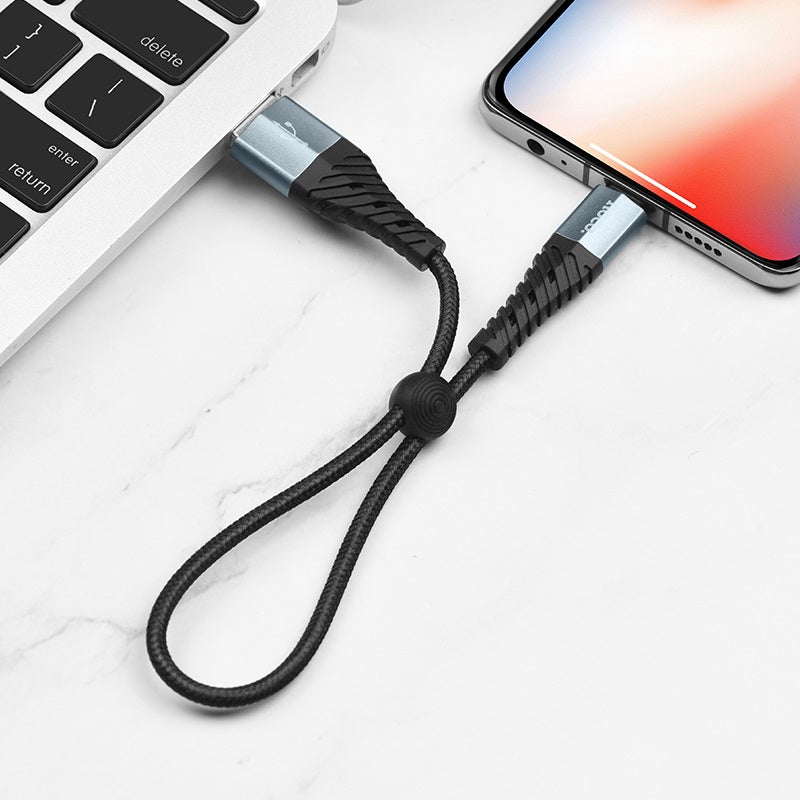 Cables